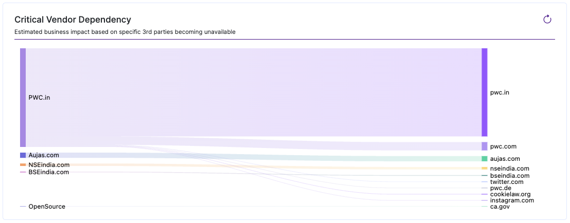 Screenshot 2025-02-11 at 11.29.44 AM.png
